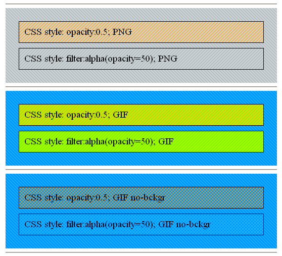 IE6