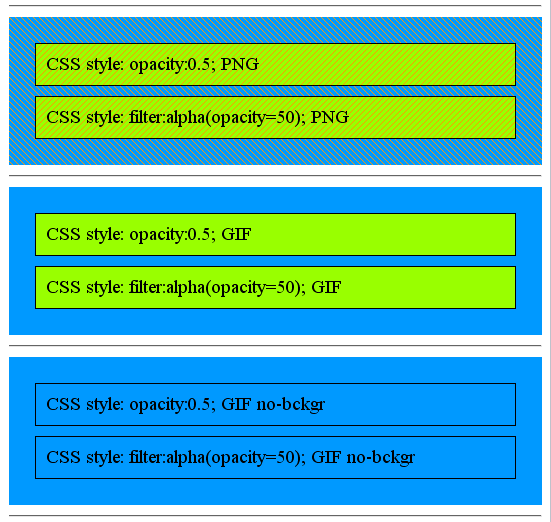 Opera 7.50